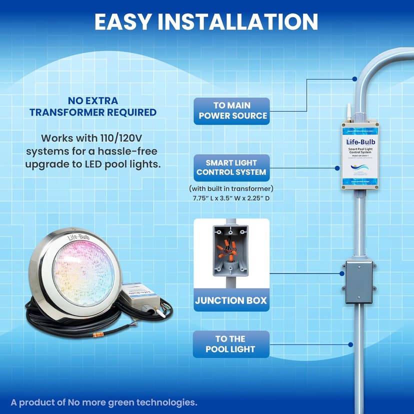 Smart Pool LED Pool Lights for Inground Pool, Wall Mounted, Color Changing with Remote - 75ft Cable, Works with Remote or Phone App - iOS/Android Compatible, Lifetime Replacement Program