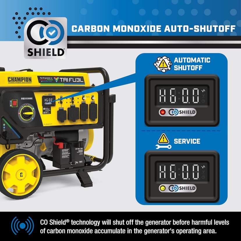 Champion Power Equipment 12,500-Watt Electric Start Tri Fuel Home Backup Portable Generator with CO Shield
