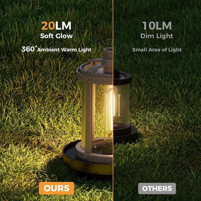 XMCOSY+ Solar Pathway Lights, Dual-Tone 20 LM Bright Solar Lights Outdoor Waterproof IP65, Metal Outdoor Light for Garden Path Yard Walkway Driveway (‎Black & Grey)