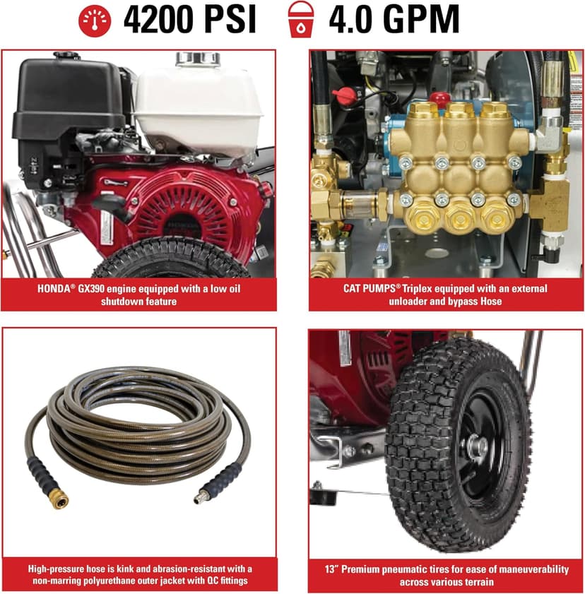 SIMPSON Cleaning ALWB60828 Water Blaster Series 4200 PSI Gas Pressure Washer, 4.0 GPM, Honda Engine, Includes Spray Gun and Wand, 5 QC Nozzle Tips, Monster Series 3/8-in. x 50-ft. Hose, (49-State)