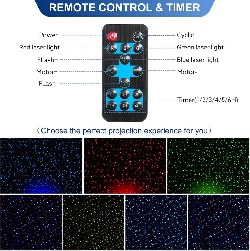 Firefly Laser Light Projector, Outdoor Garden Lights with Red, Green, and Blue Stars, Waterproof Landscape Decoration for Holidays, Parties, Weddings, Christmas, Patio, and Yard, Includes RF Control