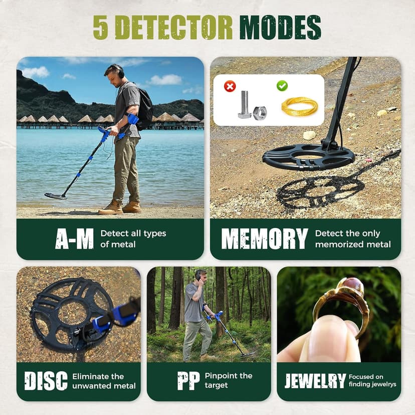 Metal Detector for Adults Waterproof-Professional Higher Accuracy Gold Detector with LCD Display,5 Mode,Advanced DSP Chip 12" Coil Metal Detector