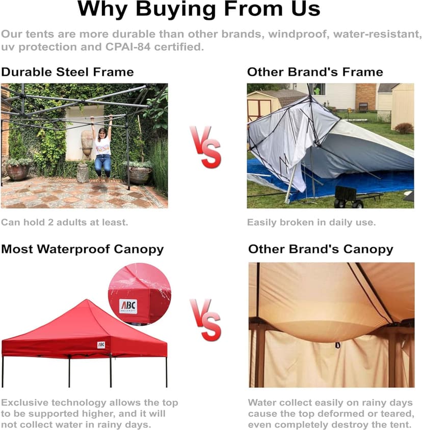 ABCCANOPY Patio Pop Up Canopy Tent 10x10 Commercial-Series (White)