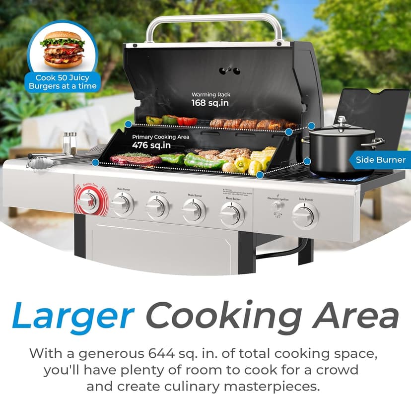 Kenmore BBQ Propane Gas Grill - 5 Burners with Side Burner & Searing Zone, 644 Sq. In. Stainless Steel Grill, 66,000 BTU, Ideal for Outdoor Cooking, Patio & Backyard, Silver