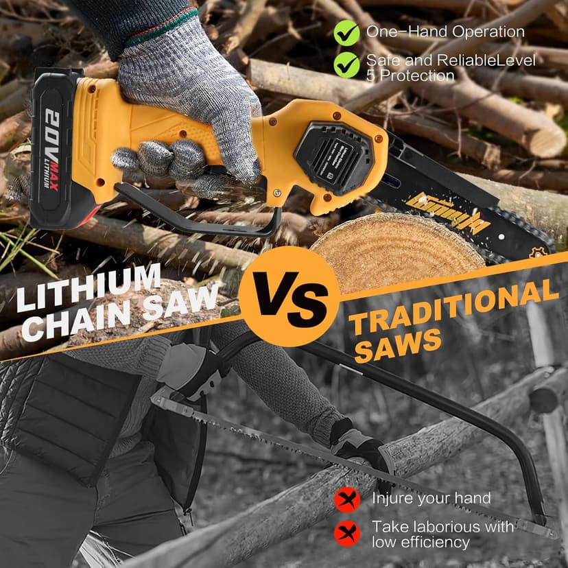 Mini Chainsaw 6-Inch with 2 Battery Mini Electric Chain Saws Cordless Handheld Portable Small Chainsaw for Wood Cutting