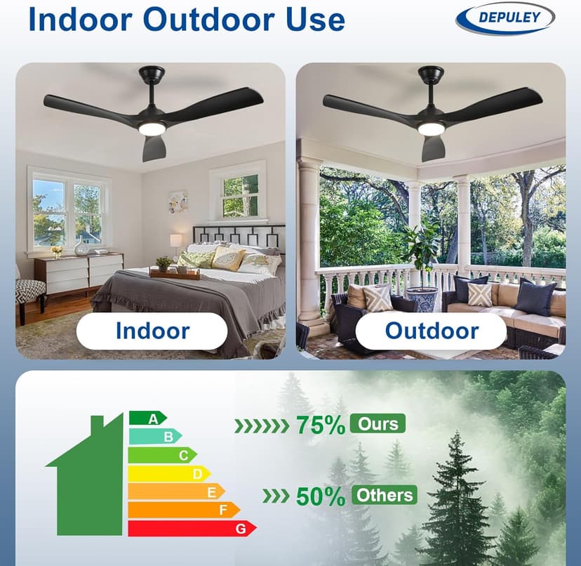 Depuley 52-Inch Ceiling Fan with Light: Black 3 Blade Outdoor Fans for Patios - Dimmable Indoor Fan with Remote APP Control Ultra Quiet DC Motor Reversible 6 Speed Timer