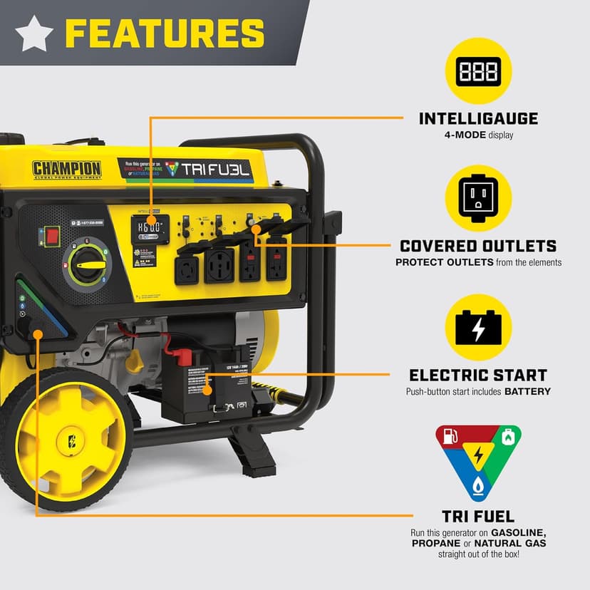 Champion Power Equipment 12,500-Watt Electric Start Tri Fuel Home Backup Portable Generator with CO Shield
