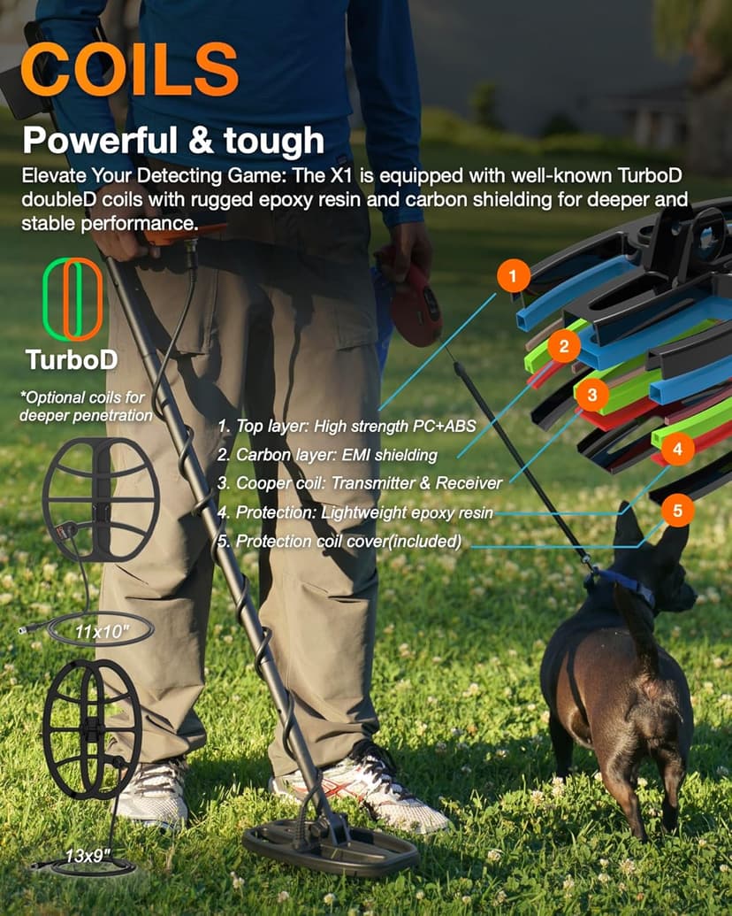 Quest X1 Metal Detector for Adults - Value Pack w/Coil Cover String Bag Digger, Fast Discrimination Speed, Built-in Battery Lightweight Doubled Coil for Coin Militaria Treasure Hunting Nail Test
