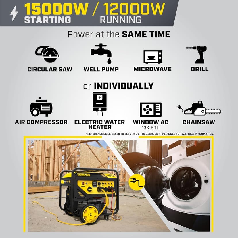 Champion Power Equipment 15,000-Watt MKE Series Portable Generator with Electric Start and CO Shield