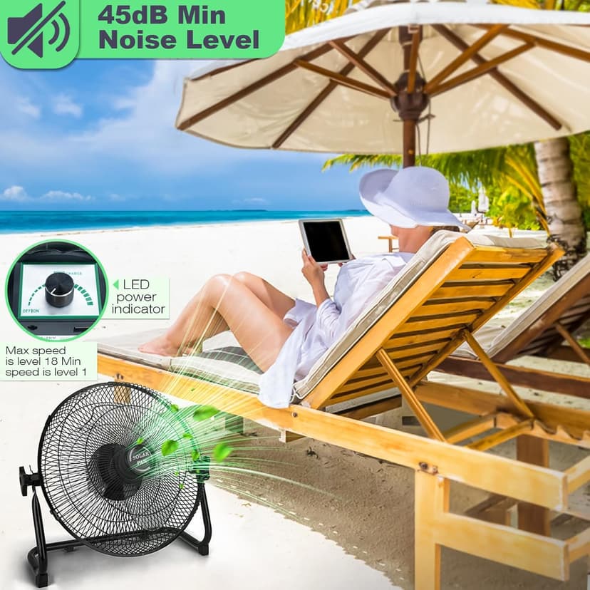 12'' Solar Powered Fan with 20W Solar Panel, Portable Battery Operated Cordless Outdoor Fan for Camping, Home, Patio, Worksite - Stepless Speed, Metal Construction and Aluminum Blades