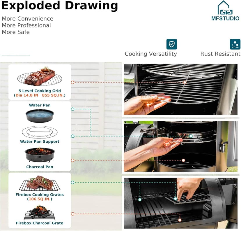 MFSTUDIO Vertical Offset Smoker Charcoal Grill,Extra Large BBQ Barrel Grills and Drum Smoker Combo with hanging racks and 5 removable grates for Smoking,ourdoor barbecue cooking,961 SQ.IN.Area
