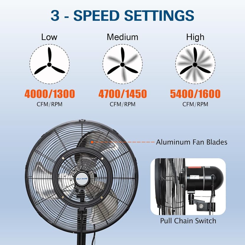 BILT HARD 20" Oscillating High-Velocity Outdoor Wall Misting Fan, 3-Speed Patio Fans for Outside, 80° Oscillation, Waterproof, Industrial Wall Mount Fan for Outdoor- UL Listed