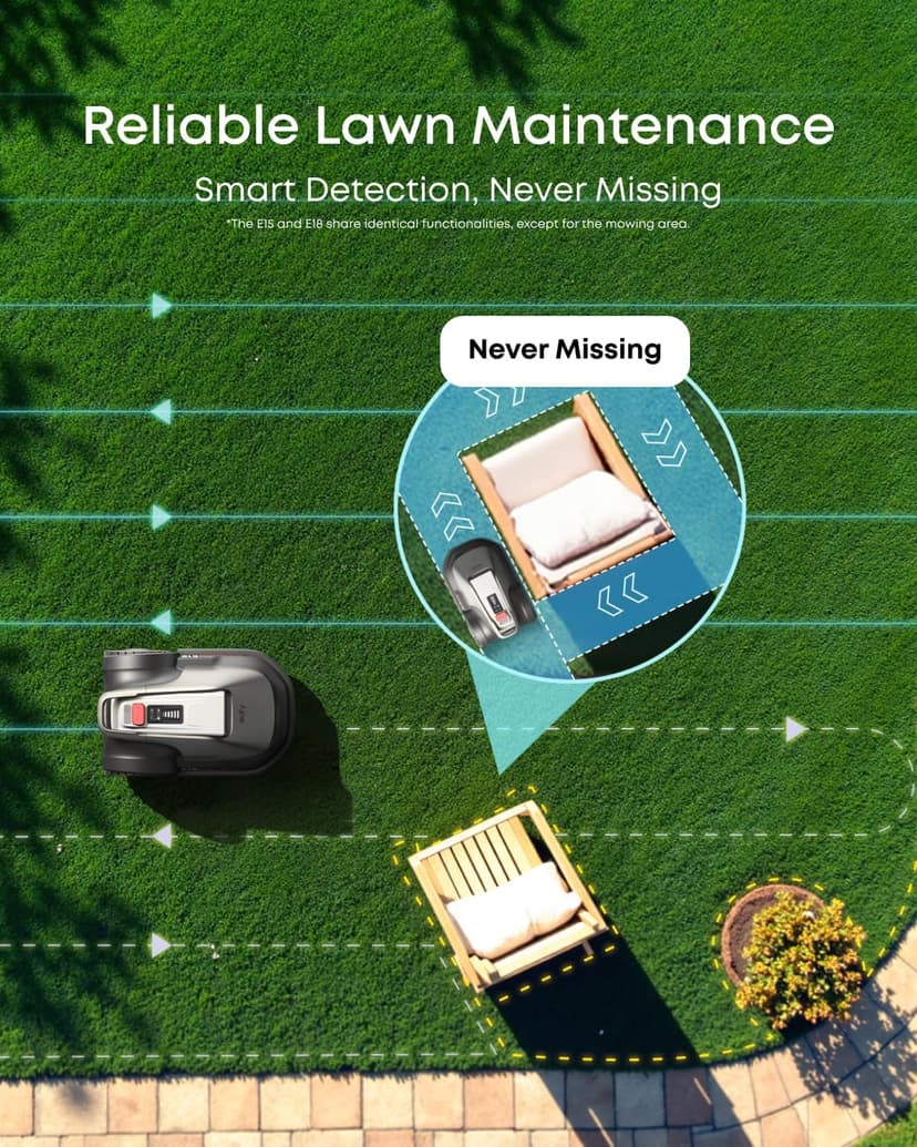 eufy Robot Lawn Mower E15, No Wire, No RTK, No Signal Issue, Hands-Free Auto Mapping, Precise Obstacle Avoiding, Reliable Lawn Maintenance, Worry-Free Experience