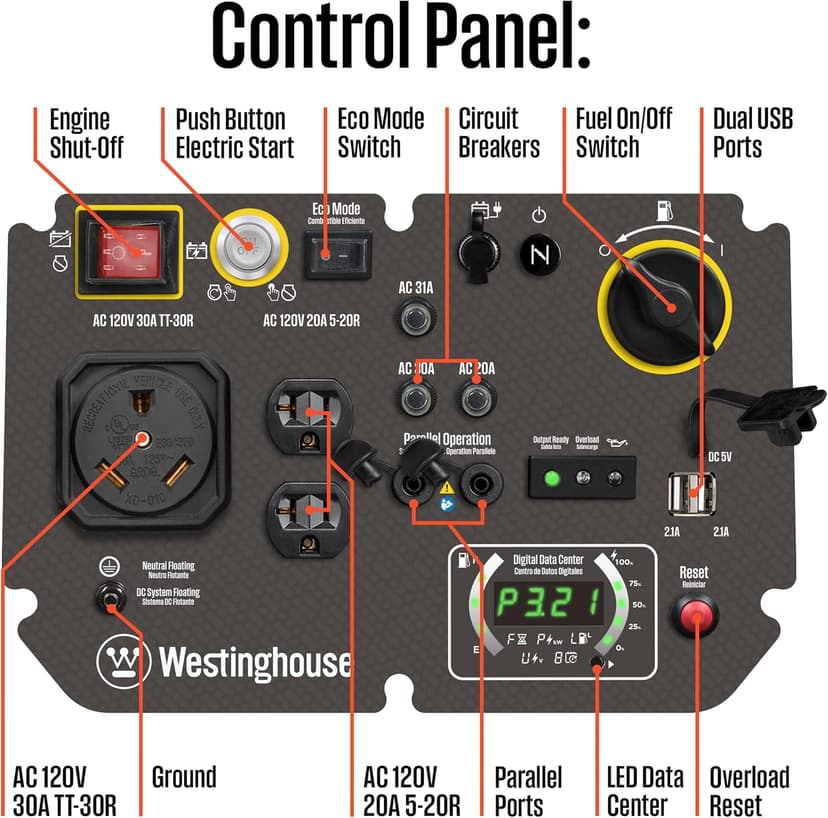 Westinghouse 5000 Peak Watt Super Quiet Portable Inverter Generator, Remote Electric Start with Auto Choke, Wheel & Handle Kit, RV Ready, Gas Powered, Parallel Capable