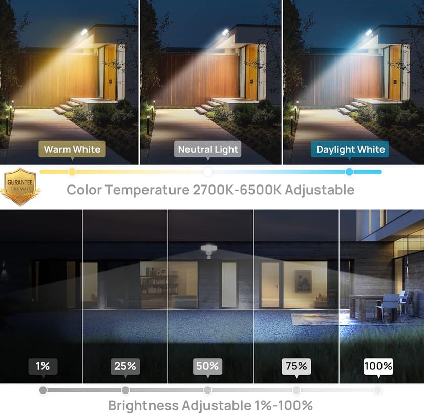 USTELLAR 2 Pack 50W Smart Outdoor LED Security Light Tunable White 2700K-6500K Motion Sensor Exterior WiFi Flood Light Fixture Alexa Warm Wired Floodlight Google Outside Spotlight House Yard Garage