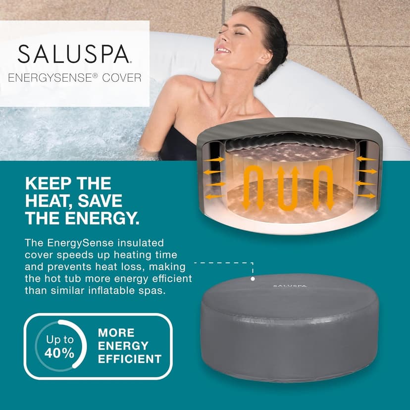 Bestway SaluSpa Miami EnergySense AirJet Inflatable Hot Tub Spa (71" x 26") | Portable Hot Tub with 2 Covers (1 Energy-Efficient Thermal Cover and 1 Standard Cover) | Fits Up to 2-4 Persons | Black