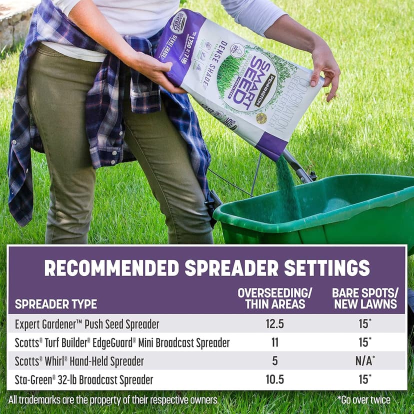 Pennington Smart Seed Dense Shade Grass Mix Bag 7 lb