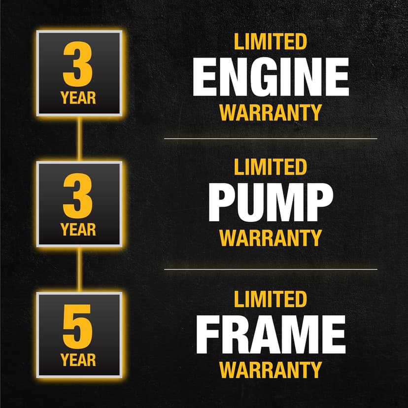 Dewalt 61110S 3400 PSI at 2.5 GPM Cold Water Gas Pressure Washer with Electric Start
