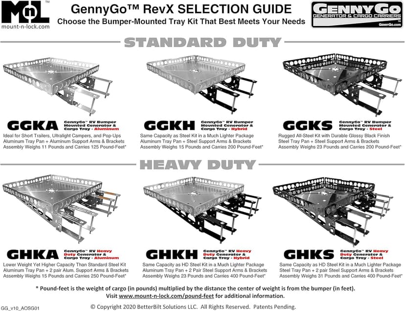 GennyGo RevX2 Generator & Cargo Carrier Tray - Tray Pan ONLY (Steel)