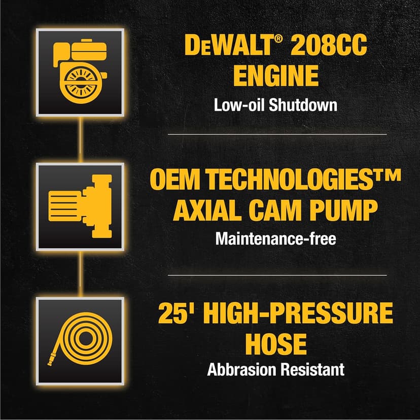 Dewalt 61110S 3400 PSI at 2.5 GPM Cold Water Gas Pressure Washer with Electric Start
