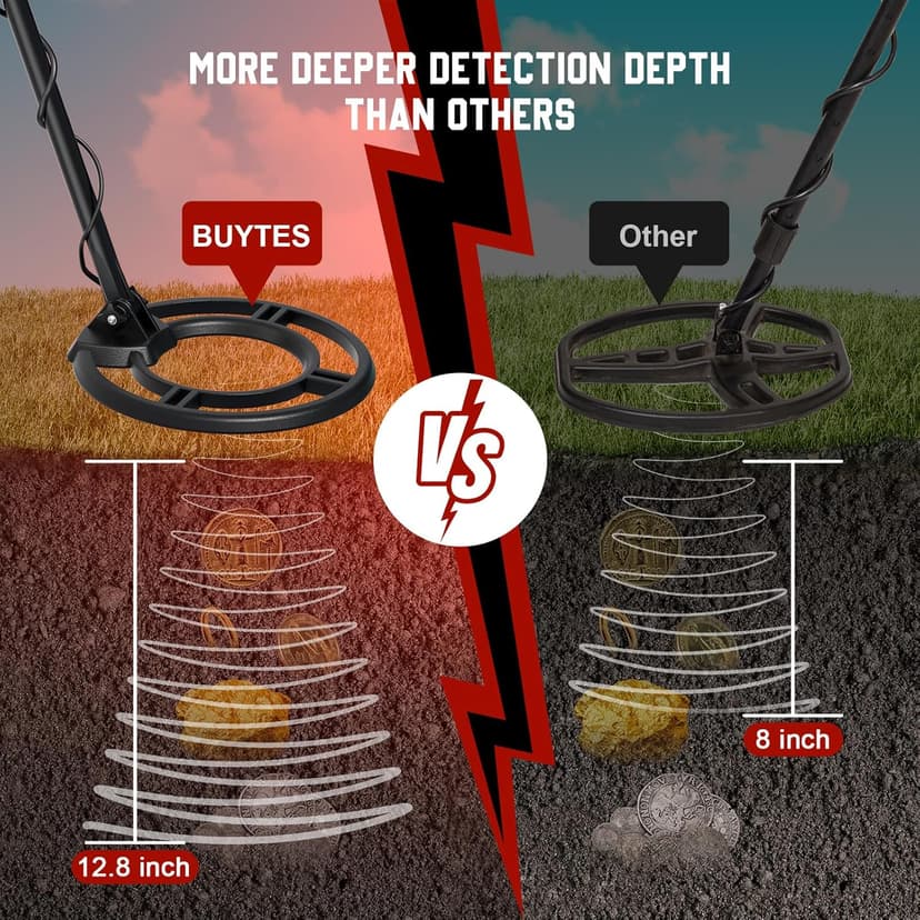 Metal Detector for Adults, Professional Higher Accuracy and Sensitivity, IP68 Waterproof Metals Gold Detector with LCD Display, 4 Modes, Upgraded DSP Chip 12.8” Detection Depth Metal Detectors