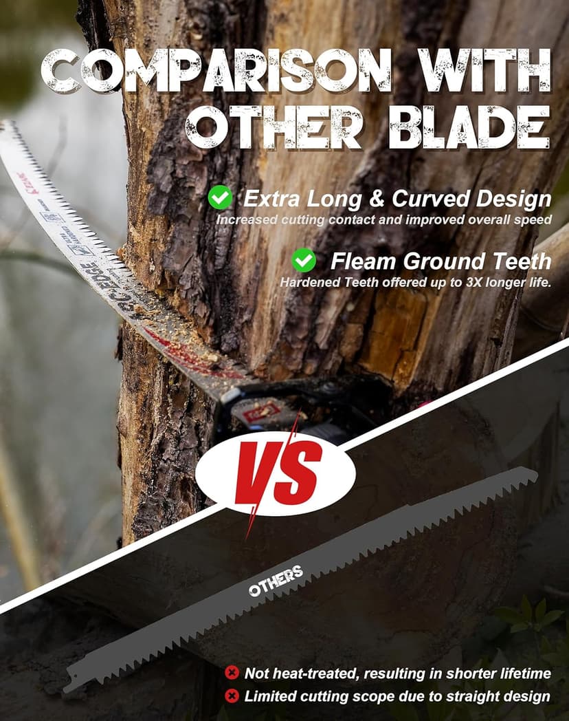 EZARC Japanese Teeth Reciprocating Saw Blade 15 Inch, Arc Edge Wood Pruning Saw Blades 6TPI for Tree Trimming, Wood Cutting, 3 Pieces