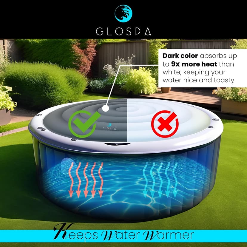 Inflatable Hot Tub Cover Round, One Size Fits All Energy Saving Heat Insulator & Protector, Insulated Thermal Hot Tub Replacement Cover Accessories