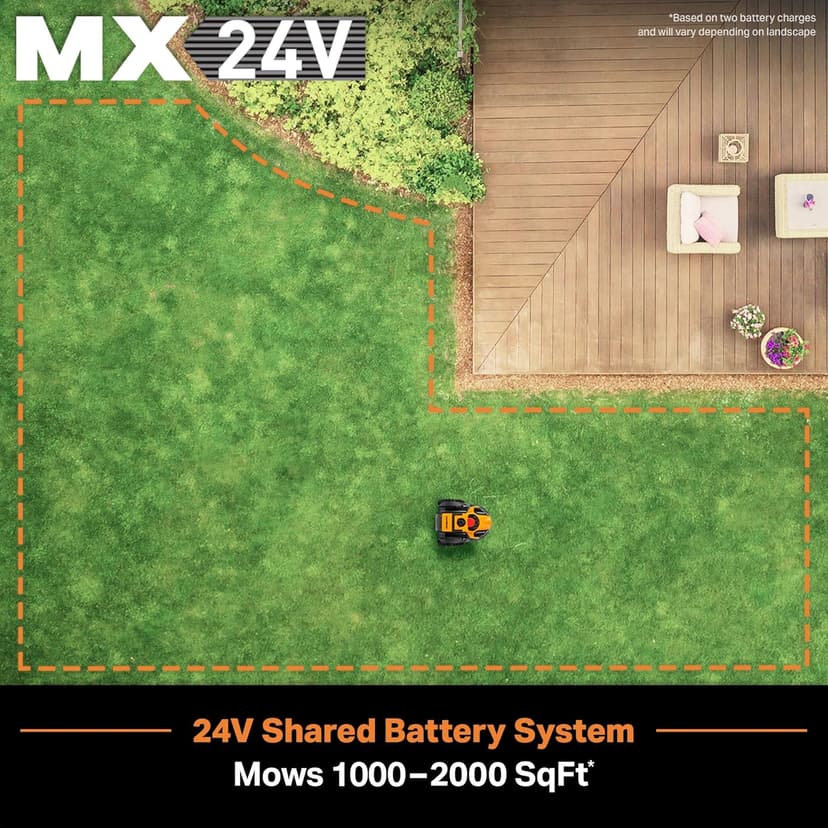 LawnMaster OcuMow™ Perimeter Wire Free Robot Lawn Mower Cuts Small Lawns 1000-2000 Square Feet with Optical Navigation, Obstacle Avoidance, Low Noise and No Go Function