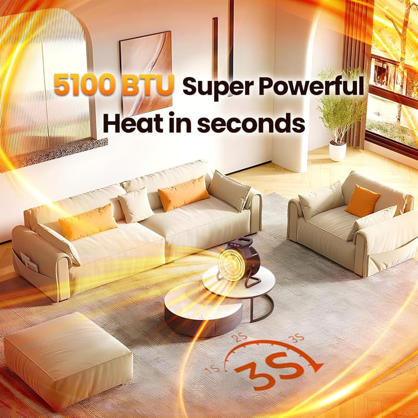 Outdoor Heaters for Patio, 1500W Electric Garage Heater with Remote Thermostat 3S Fast Heating, Overheat Protection, PTC Ceramic Heater with 3 Modes for Greenhouse, Camping Tent Indoor Use