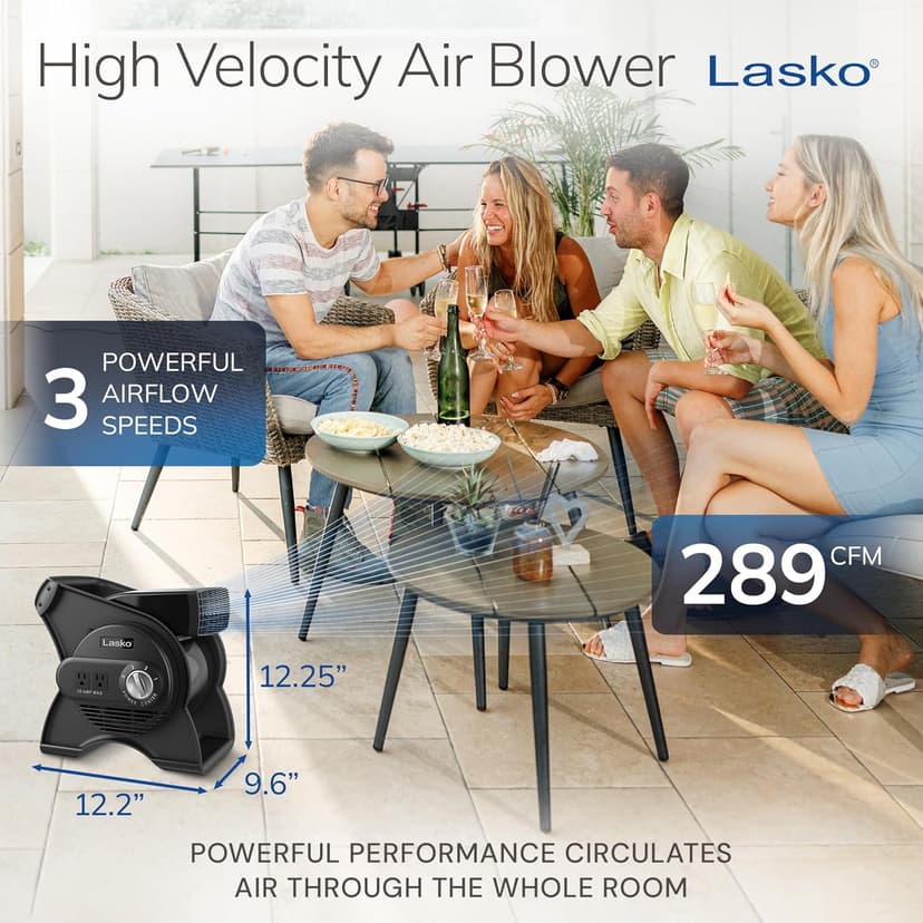 Lasko 12” Utility Fan for Job Site or Home Use, 289 CFM, Pivoting High Velocity Blower Fans, 3 Speeds, 2 Accessory Outlets 120V, Black, U12104