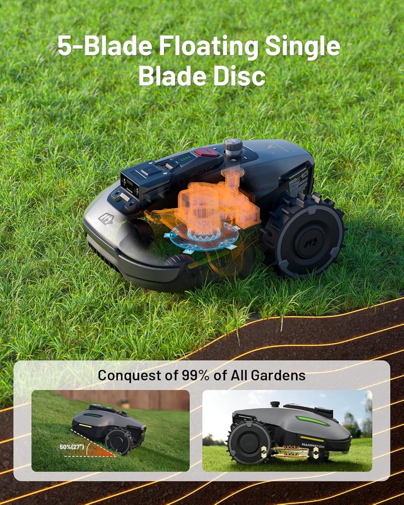 YUKA Mini 500H Robotic Lawn Mower with Garage Standard, Reception 0.12 Acre, Max Mowing 0.17 Acre, Ultrasense AI Vision+ RTK, Auto Mapping, 50% Slope, Cutting Height 2''~3.5'', 15 Mowing Zones