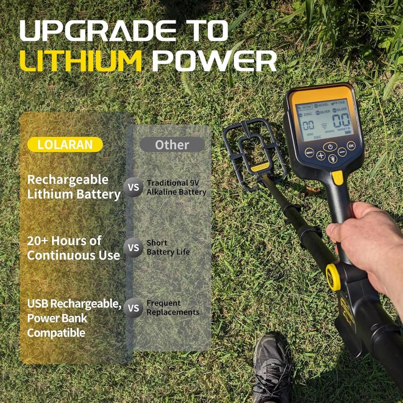 Metal Detector for Adults Professional, Rechargeable Lithium Battery Powered, Adjustable Retractable Foldable Metal Detector Waterproof High Accuracy Gold Detector, Backlit LCD Display