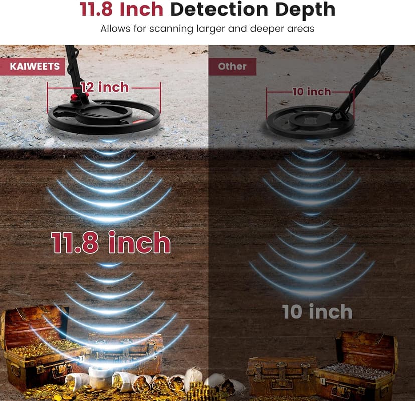 Metal Detector for Adults Professional Built-in HD Screen, KAIWEETS Metal Detector Waterproof with 6 Modes, Advanced DSP Chip, Stretchable Gold Detector Equipped with Headphones/Shovel/Bag/Battery