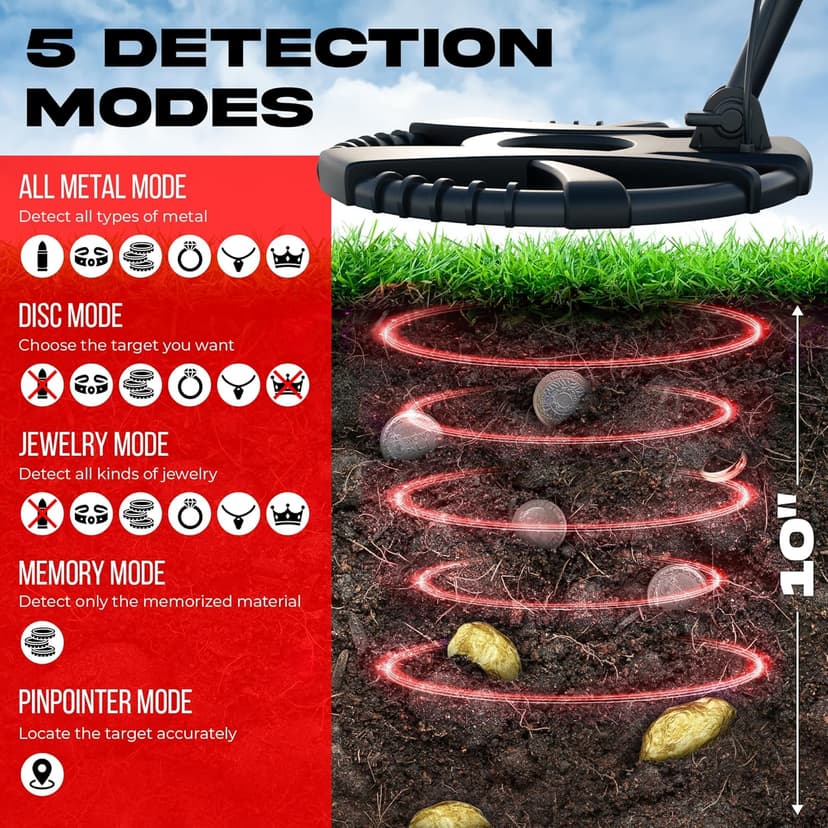 Metal Detector for Adults with Pin Pointer - Waterproof Metal Detector, Pinpointer with 5 Modes, Headphones, Bag, Dagger,Adults Professional, Beach, ip68 Coil,Gold Detector