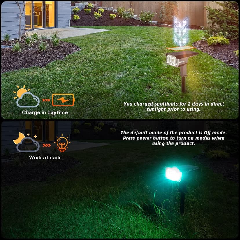 Solar Spotlights Outdoor,40 LEDs Color Changing RGB Landscape Path Lights,USB & Powered Multicoloured Spotlights,14 Colors Auto Cycling for Yard,Garden,2 Pack