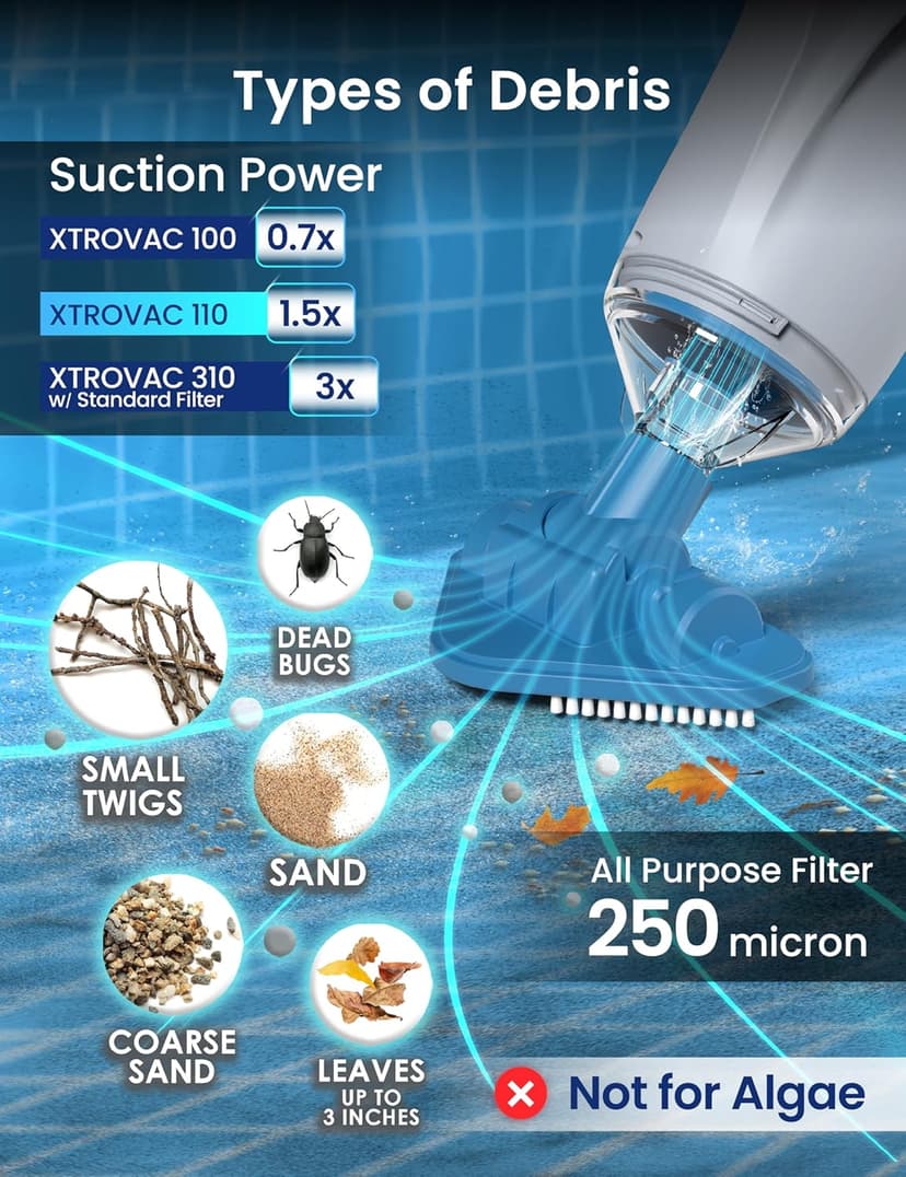 KOKIDO (2025 Upgrade) Rechargeable Handheld Pool Vacuum with Dual Brush Heads and Aluminum Pole, 60 mins Cordless Spot Cleaning Suction, Above Ground Pool, Hot Tub, Spa and Pools to 20ft, XTROVAC 110