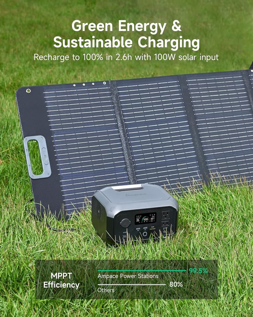Portable Power Station Andes 300 266Wh Battery Backup with 300W AC/100W USB-C Output, 1-Hour Fast Charging, Solar Generator (Solar Panel Optional) for Outdoor Camping/RV/Traveling/Emergencies