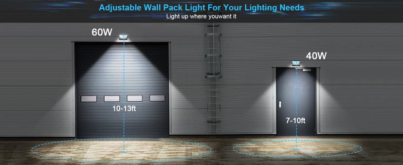 LEDMO LED Flood Lights Outdoor 60W - Rotatable 360 Adjustable Head Switch Control Exterior Lighting Fixture Wall Pack Commercial Security 5000K Waterporof Yard Wall Mount Garage Barn Yard Lights