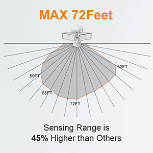 LEPOWER LED Motion Sensor Security Lights Outdoor, 30W 3200LM, 5500K, IP65 Waterproof, 2 Head Motion Detector Flood Light for Garage, Yard, Porch, White (NOT Solar Powered)