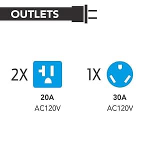 Pulsar PGD40ISCO Ultra Light Quiet 4000W Portable Gas Inverter Generator