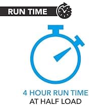 Pulsar PGD40ISCO Ultra Light Quiet 4000W Portable Gas Inverter Generator