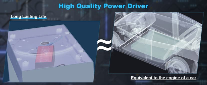 LEDMO LED Flood Lights Outdoor 60W - Rotatable 360 Adjustable Head Switch Control Exterior Lighting Fixture Wall Pack Commercial Security 5000K Waterporof Yard Wall Mount Garage Barn Yard Lights