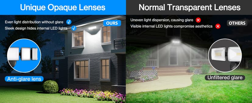 Olafus 100W Flood Light Outdoor, Switch Controlled 10000LM LED Security Light, IP65 Waterproof Outside Floodlight with 5 Adjustable Heads, 6500K Exterior Flood Light Fixture Wired for House Yard Black