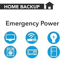 Pulsar PGD40ISCO Ultra Light Quiet 4000W Portable Gas Inverter Generator