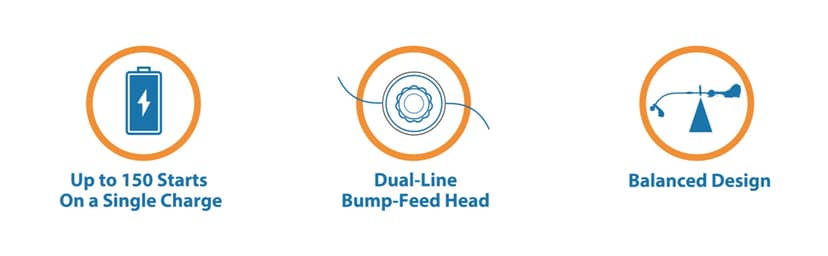 LawnMaster NPTGCP2517B No-Pull Gas String Trimmer with Electric Start 25cc 2 Cycle,17-Inch