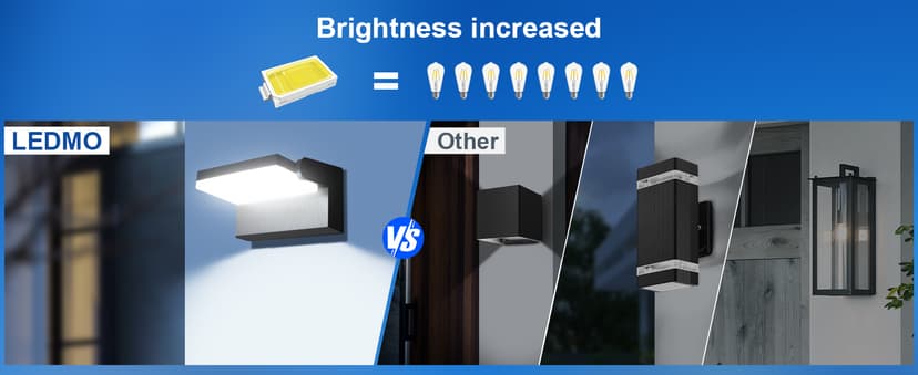 LEDMO LED Flood Lights Outdoor 60W - Rotatable 360 Adjustable Head Switch Control Exterior Lighting Fixture Wall Pack Commercial Security 5000K Waterporof Yard Wall Mount Garage Barn Yard Lights