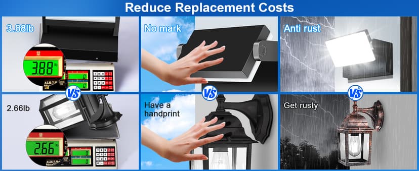 LEDMO LED Flood Lights Outdoor 60W - Rotatable 360 Adjustable Head Switch Control Exterior Lighting Fixture Wall Pack Commercial Security 5000K Waterporof Yard Wall Mount Garage Barn Yard Lights