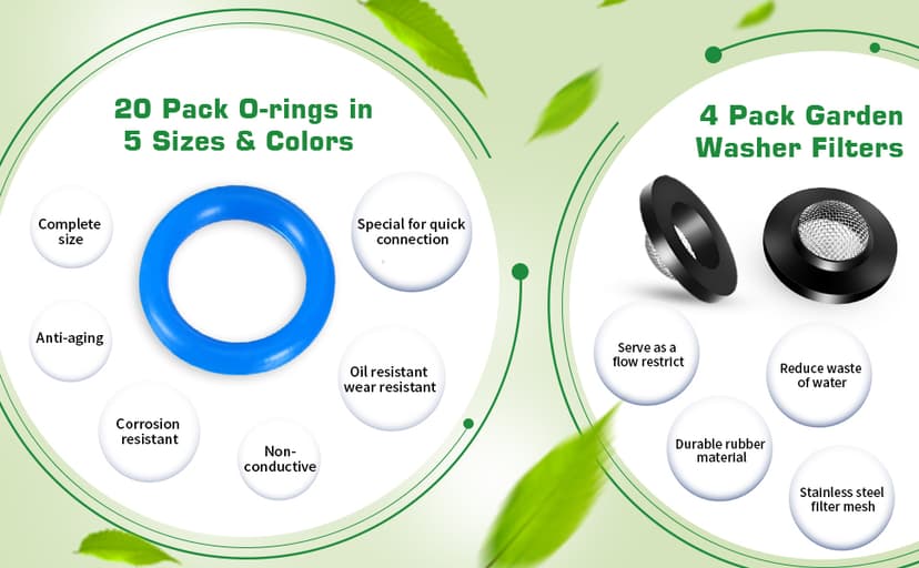 24 Pack O-Ring Power Pressure Washer Kit 6 Sizes for Power Pressure Washers, Pump, Hose, Gun, Wand and Lance