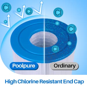 POOLPURE PLFPRB50-IN Spa Filter Replaces Pleatco PRB50-IN, PRB50IN, Unicel C-4950, Filbur FC-2390, Jacuzzi J210/J220/J235/J245/J275, Guardian 413-212-02, 373045, 5X13 Drop in Hot Tub Filter, 2 Pack