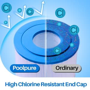 POOLPURE PCC105-PAK4 Replaces Pentair CCP420, 178584, Ultral-A6, Unicel C-7471, 817-0106, R173576, Filbur FC-1977, 570-0425-07, Pentair Clean and Clear Plus 420, L x OD: 26"x7", 4X105 sq.ft. Cartridge